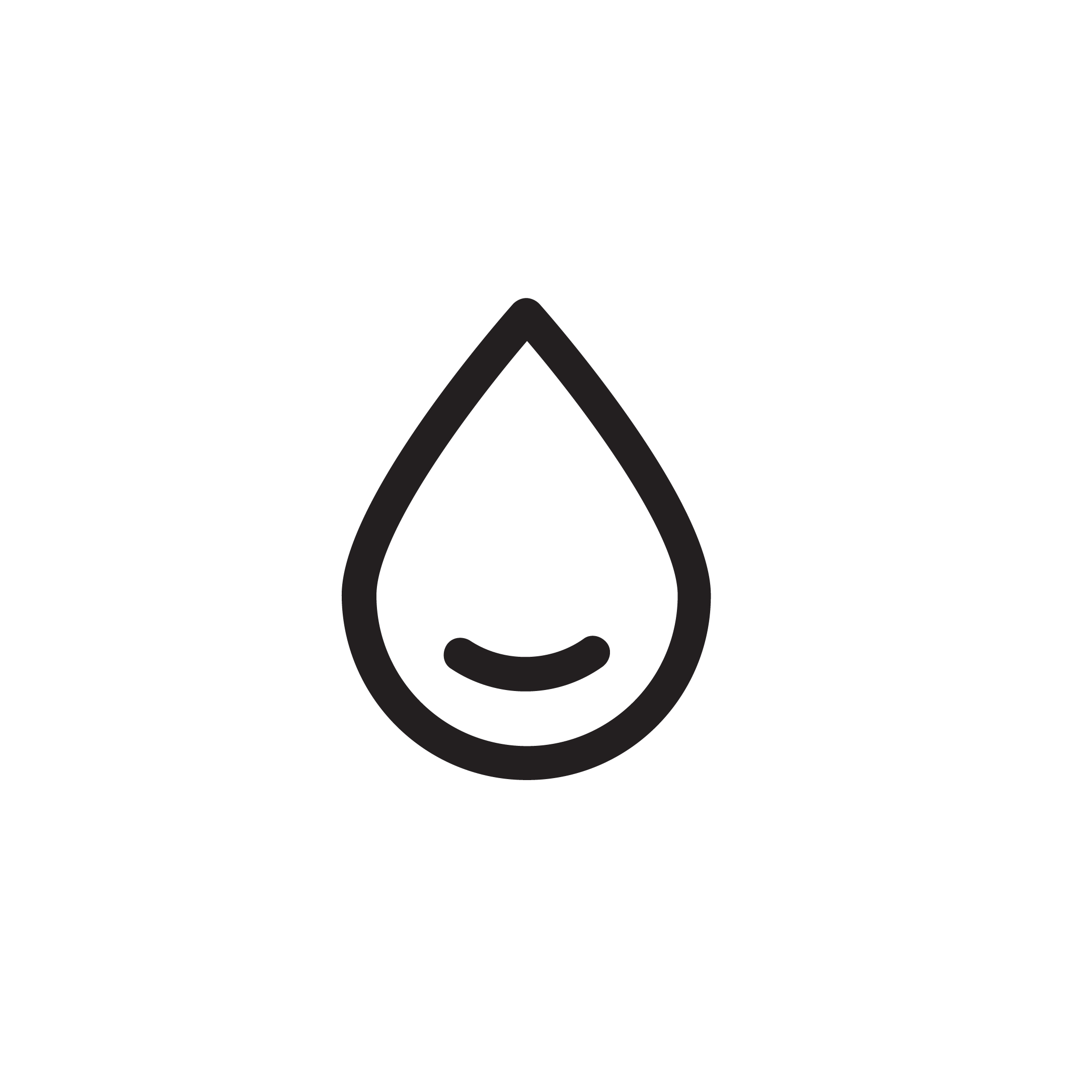 Environment Water