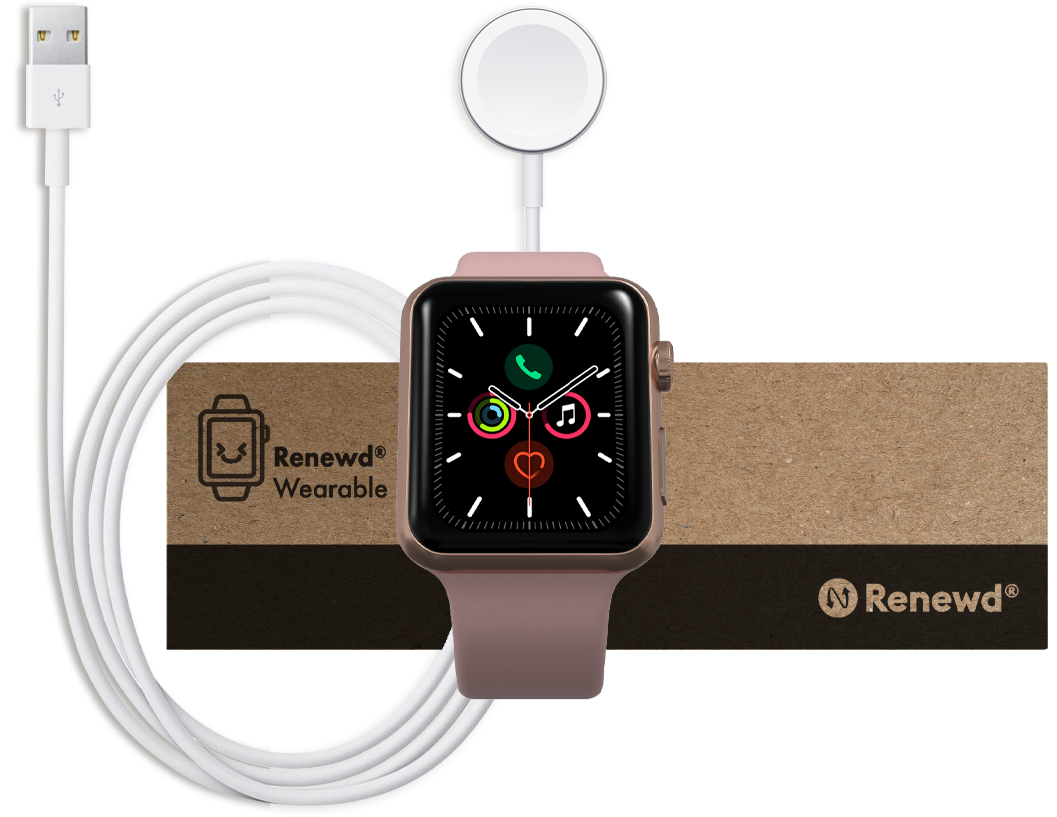 Renewd® Watch Packaging