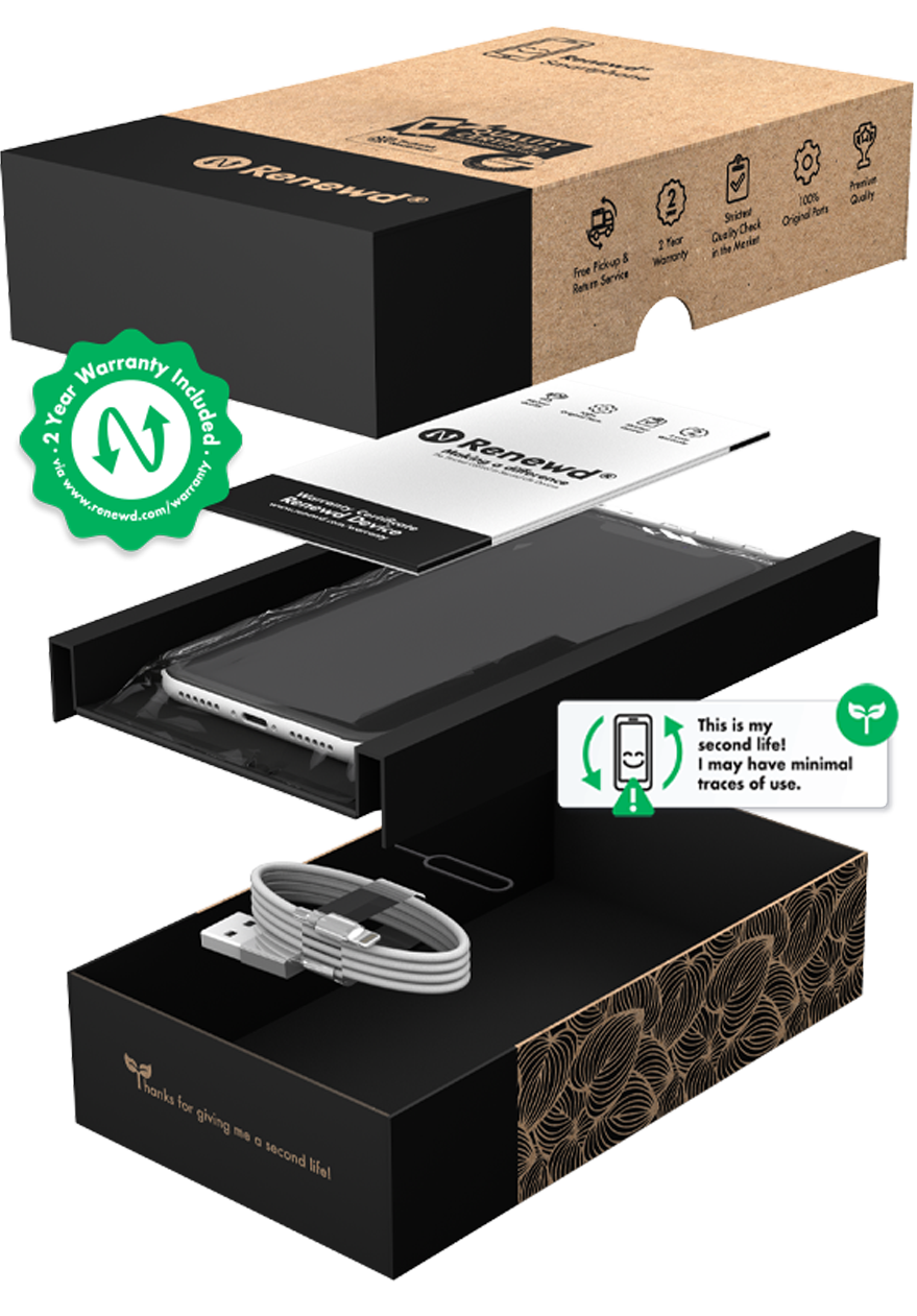 Renewd Devices